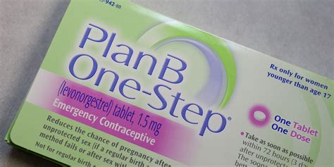 Fda Makes The Right Move Generic Emergency Contraception Now Over The