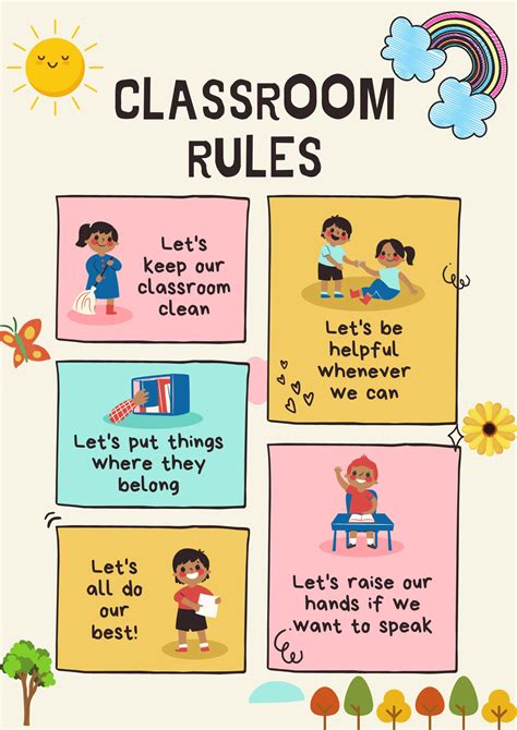 Class Rules Classroom Rules Kindergarten Class Rules Etsy