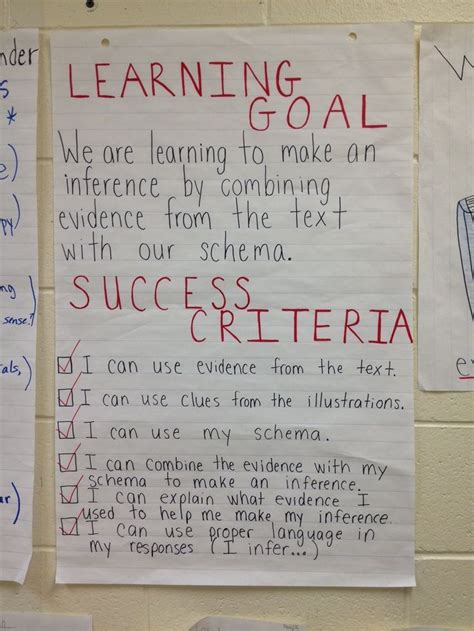 Learning Goals Success Criteria Visible Learning