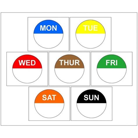 Living the van life in a camper van or motorhome is a cheap and convenient way to see lots of locations. 7 x 1,000 Day Dots - Monday to Sunday - Colour Coded Food ...