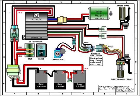 Automotive electrical wiring diagrams pdf. Electric Vehicle Wiring Diagram - Wiring Diagram And Schematic Diagram Images