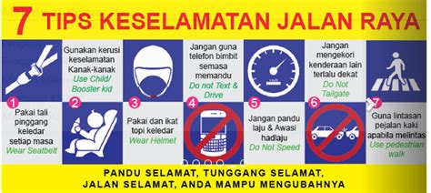 Keselamatan jalan raya adalah perkara paling utama yang perlu diambil berat oleh setiap pengguna bagi melindungi diri dan pengguna jalan raya lain. 7 Tips Keselamatan Jalan Raya