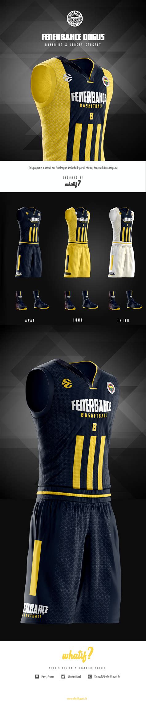 .(euroleague basketball), this is a space where we aim to cover all european basketball activities including relevant national team competitions, european youth basketball and all levels of european. Euroleague Basketball special edition : Fenerbahce on Behance