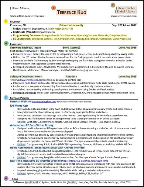 how to write a killer resume summary