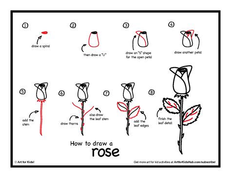 Free How To Draw Roses Download Free How To Draw Roses Png Images
