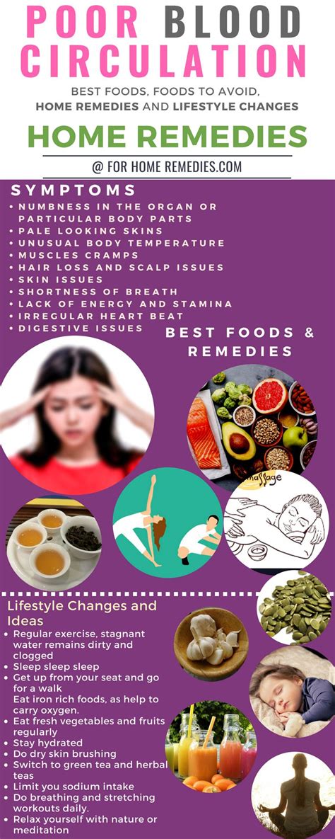 The best foods to improve blood circulation include healthy fruits and vegetables like almonds, avocado, fish, beets, berries, pomegranates, citrus fruits what are the best foods to improve blood circulation? Poor Blood Circulation #17 Quick Notes, Best Foods & Home ...