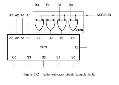 4 Bit Binary Adder Circuit Diagram Diagram Techno