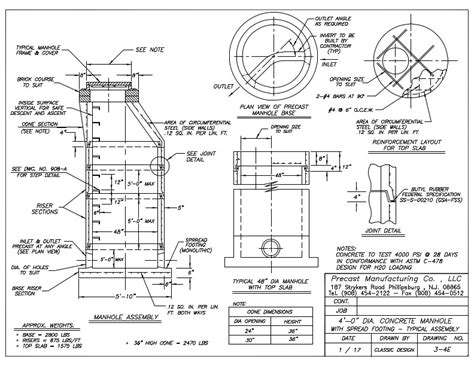 This design provides an insulated, warm, dry and comfortable home for your dog. Manholes - Precast Manufacturing Company