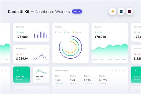 Cards Ui Kit Dashboard Widgets And Components Graphic Templates