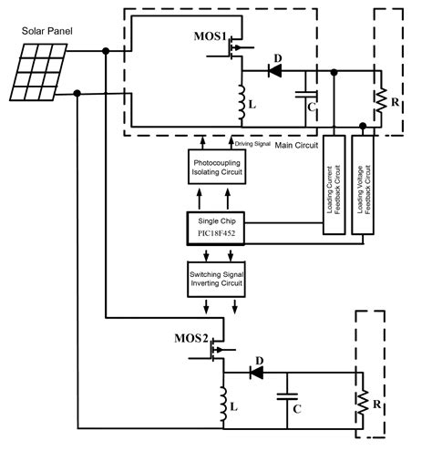 patent  solar energy system google patents