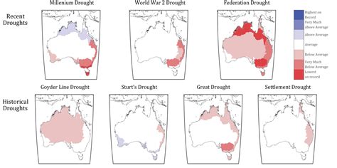Recent Australian Droughts May Be The Worst In 800 Years