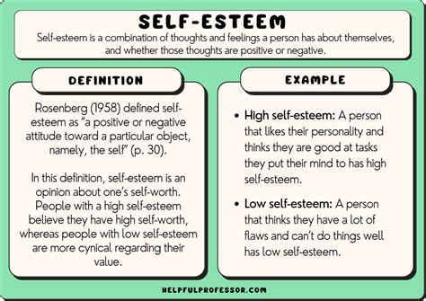 Self Esteem Examples High And Low