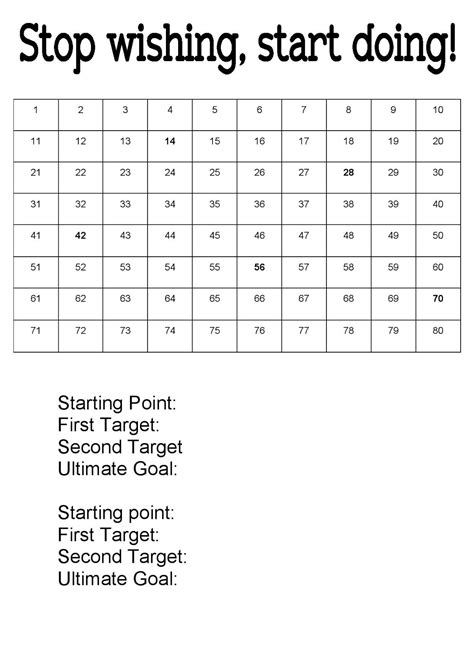 Weight Loss Tracker Free Downloadable Weight Loss Chart Tracker