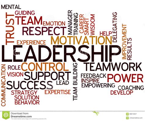 Word cloud concept illustration of leadership management. Word Cloud Leadership stock illustration. Illustration of ...