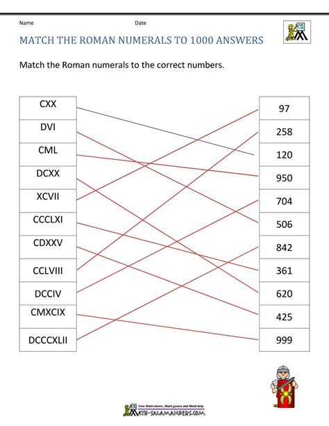 Roman Numerals 1 10 Worksheet