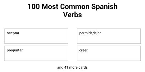 100 Most Common Spanish Verbs Strongmemo