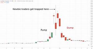 Pump And Dump Strategy The Essential Guide Shooting Stocks