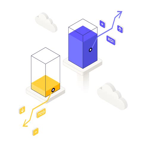 commercetools vs. BigCommerce - Comparison 2024 | commercetools