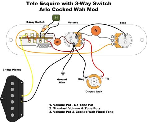 Standard telecaster wiring diagram luxury fender s1 wiring diagram. Combining esquire diagrams | Telecaster Guitar Forum
