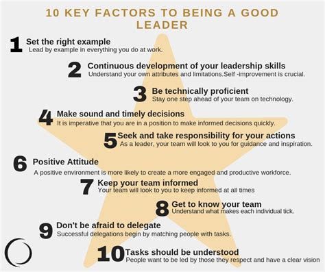 10 key factors to being a good leader leadership leadership skills leadership skill