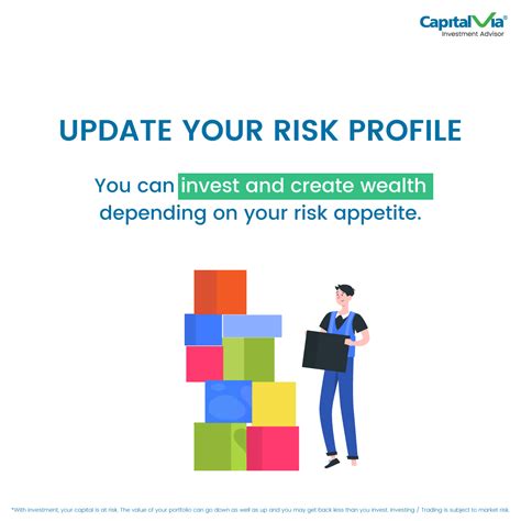 Update your risk profile | Investment advisor, Investing, Financial goals