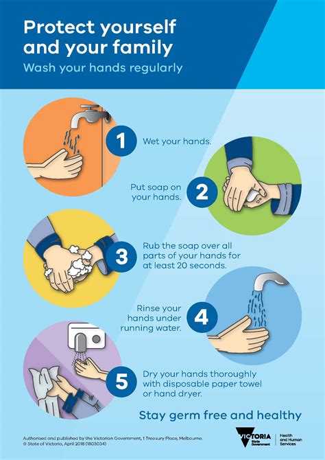 Wash Your Hands Regularly Poster Nazareth College
