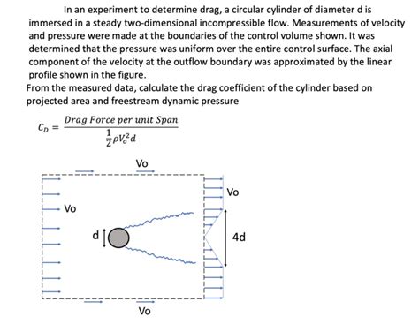 Solved In An Experiment To Determine Drag A Circular