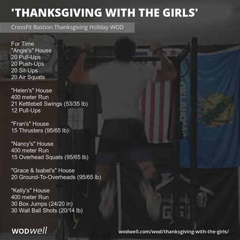 Thanksgiving With The Girls Workout Crossfit Bastion Thanksgiving