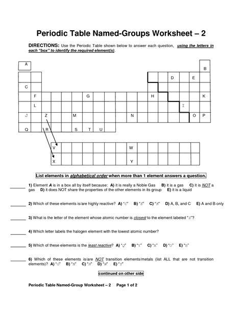 Complete the chart using a periodic table. 14 Best Images of Properties Of Metals Worksheet ...