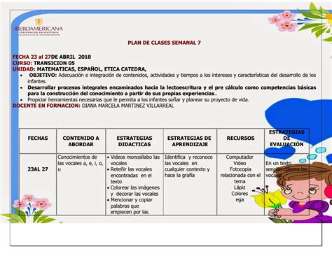 Plan De Clases 7 Y 8 By Diamarvi2016 Issuu