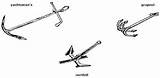 Types Of Anchors For Small Boats Images