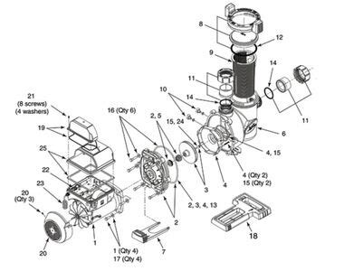 Maybe you would like to learn more about one of these? Huskee Lt4200 Drive Belt Diagram - Wiring Diagram Source