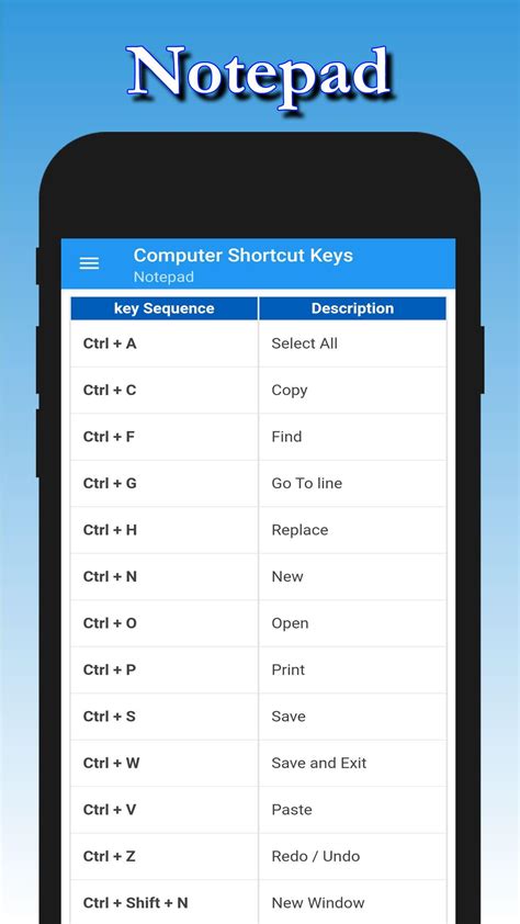 For example, a usb flash drive pretends to a computer as a keyboard and gets all the rights of the keyboard. 🖥🛠 Computer Shortcut Keys | Windows Run Shortcut for ...