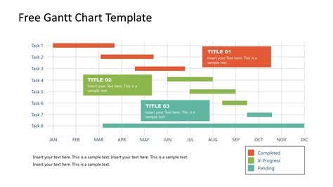 Project Management Gantt Chart Powerpoint Template Slidemodel Lupon