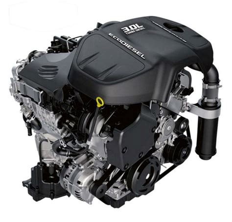 Benefits Of The Ram 1500 Ecodiesel V6 Engine