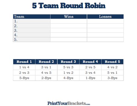 As you bonus you will also receive 13 multiplication coloring worksheets. 5 Team Round Robin Printable Tournament Bracket