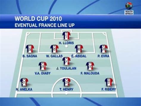 France World Cup Squad Johnna Cruse