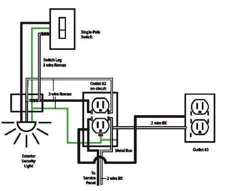 Upgrading an electrical system and circuit wiring for older homes to prevent electrical problems: Residential Electrical Wiring Diagram Example