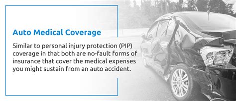 Check how much the overabundance is on strategies and pick one you can easily manage. Medical Coverage | Auto Insurance | David Pope Insurance