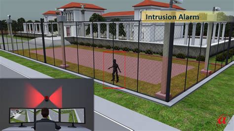 A2 Vca Perimeter Security System Youtube