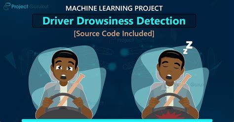 Driver Drowsiness Detection System With Opencv And Tensorflow Machine