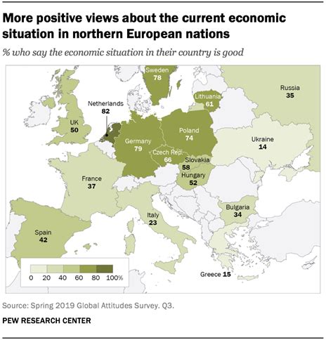 When A European Awful European Opinions Meme