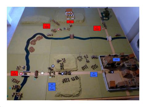 Napoleonic Wargaming Uneven Campaign Battles