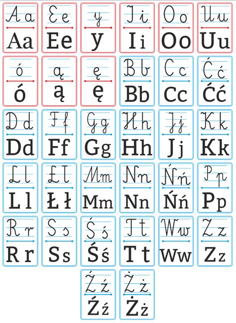 Alfabet Samogłoski I Spółgłoski Litery Pisane I Drukowane Zestaw