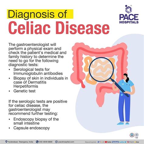 Celiac Disease Symptoms Causes Risk Factors And Complications