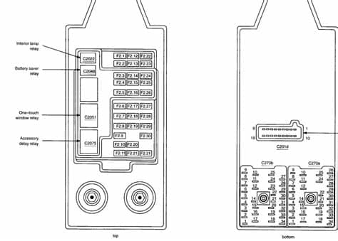 Where can I find a fuse box diagram for my 2003 Ford F-150 ...