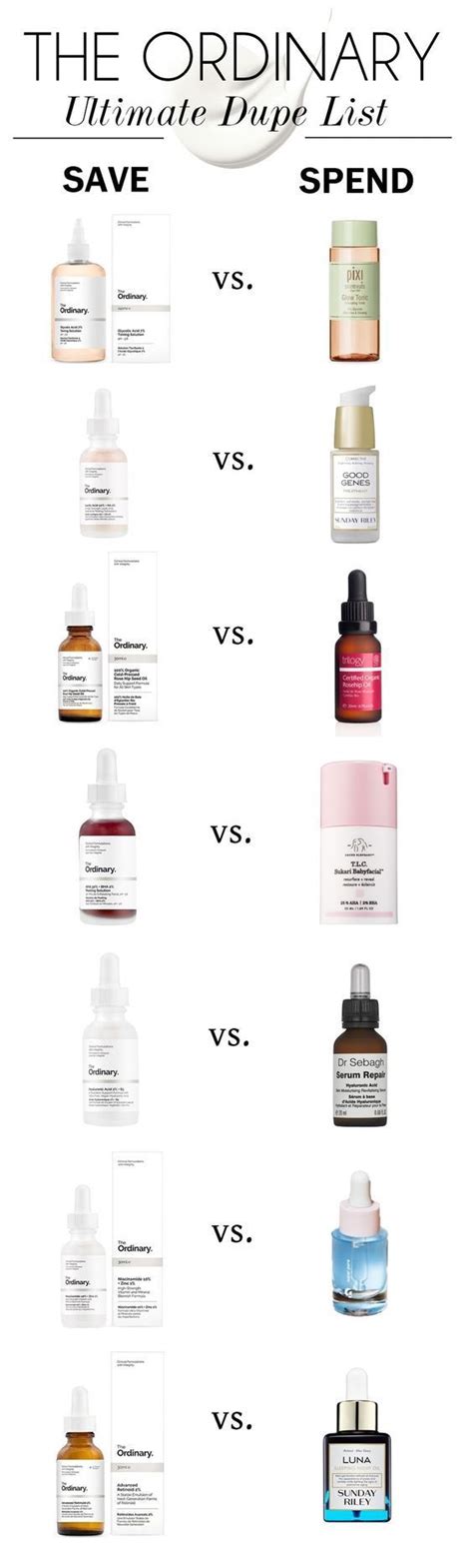 The Ordinary Ultimate Dupe List With Images Skincare Dupes Makeup