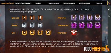 Los Rangos De Free Fire Cómo Subir Rápido Todofreefire