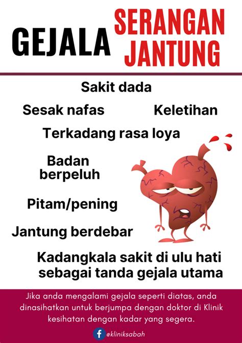 Jika pagi agak ringan malam panas. Serangan Jantung (Punca, gejala dan risiko) - Klinik Sabah