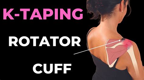 How To Treat Shoulder Pain Rotator Cuff And Bursitis With Kinesiology